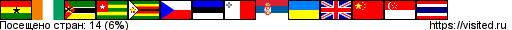 Создай свою Карту Путешественника!