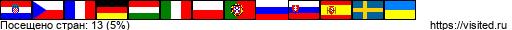 Создай свою Карту Путешественника!