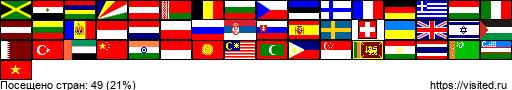 Создай свою Карту Путешественника!