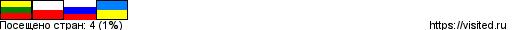 ???????????? ???????? ?????????? ??????????????????????????????!