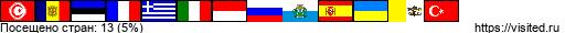 Создай свою Карту Путешественника!