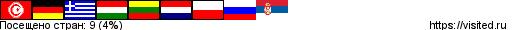 Создай свою Карту Путешественника!