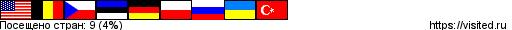 Создай свою Карту Путешественника!