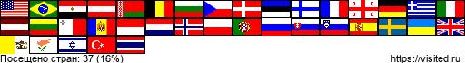 Создай свою Карту Путешественника!