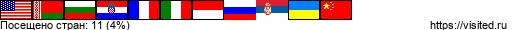 Создай свою Карту Путешественника!