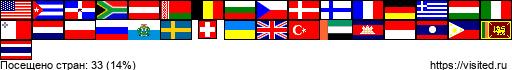Создай свою Карту Путешественника!