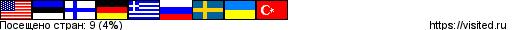 Создай свою Карту Путешественника!