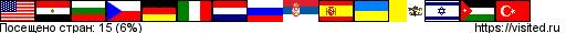 Создай свою Карту Путешественника!