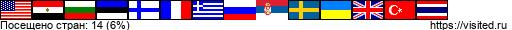 Создай свою Карту Путешественника!