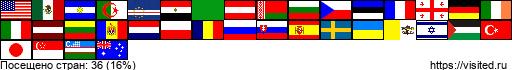 Створи й собі карту мандрівника