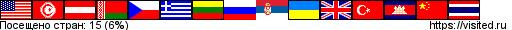 Создай свою Карту Путешественника!