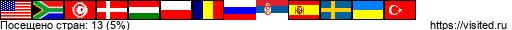 Создай свою Карту Путешественника!