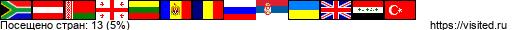 Создай свою Карту Путешественника!